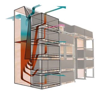 Individual box drying frame